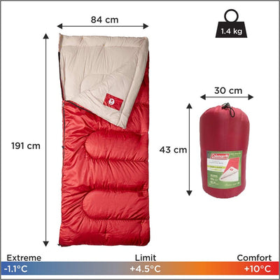 Roll over image to zoom in Coleman Palmetto, Cool Weather Sleeping Bag, Temp (-1.1 °C to 10 °C)